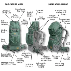 Kolossus | Big Dog Carrier & Backpacking Pack