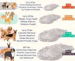 PupRug Faux Fur Orthopedic Dog Bed For Large To XL Dogs