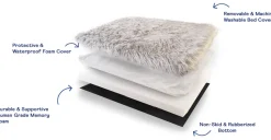 PupRug Tiger Print Memory Foam Dog Bed