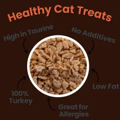 Turkey Crumbles for Cats