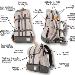 Urban 3 | Dual Use Dog Carrier & Traditional Backpack